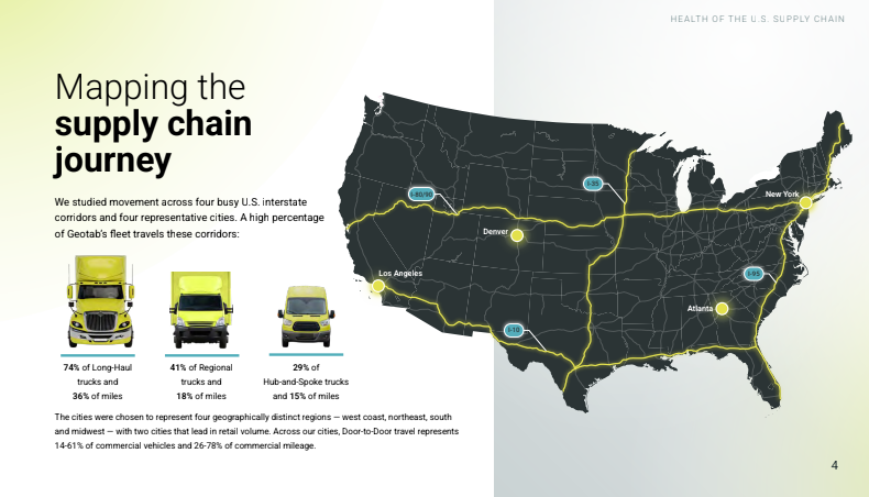 page 4 of the US supply chain report